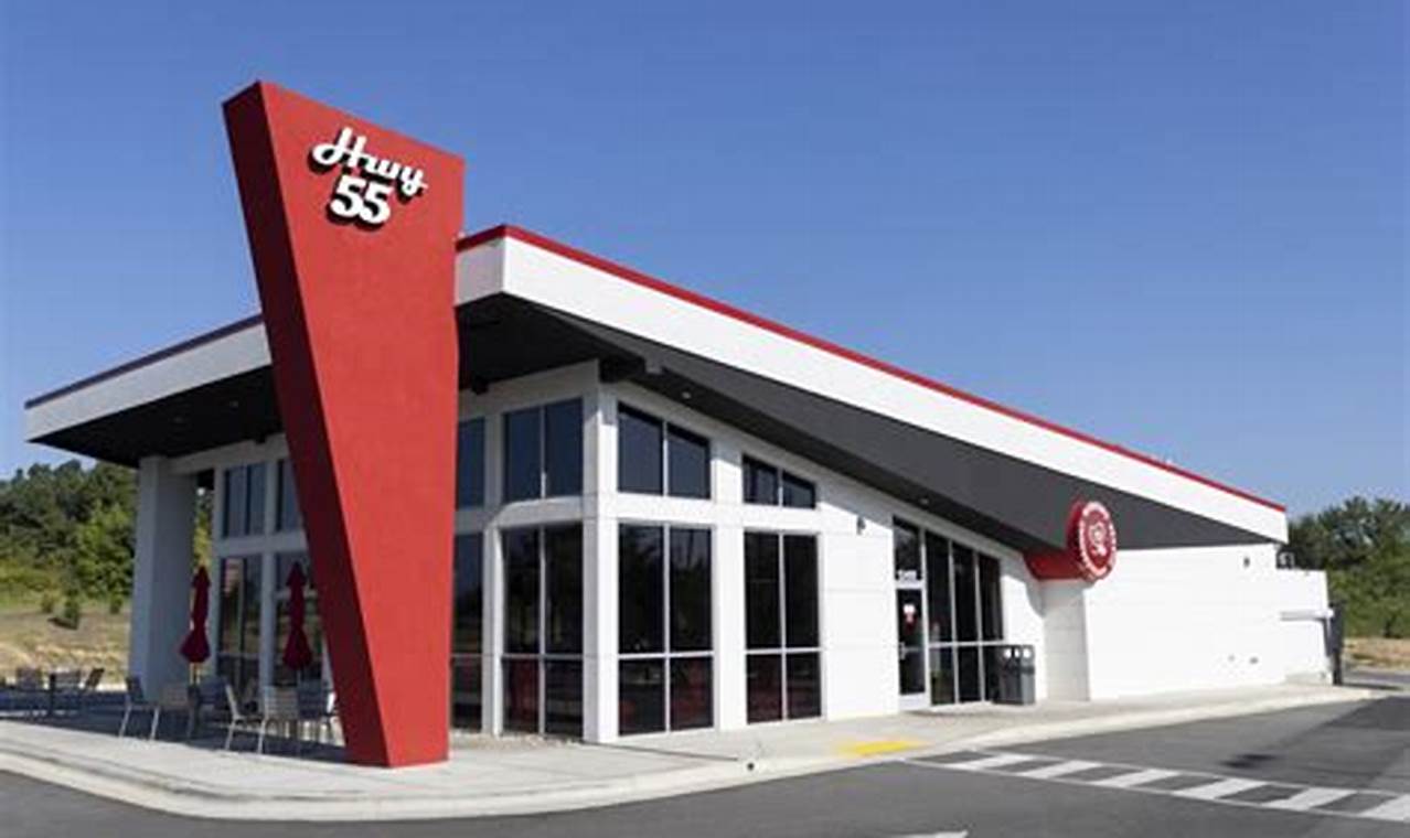 Your Guide to Hwy 55 Surf City: Beaches & More! | Learn to Surf & Skate: A Beginner's Step-by-Step Guide