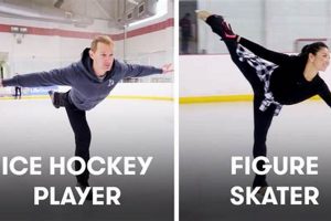 Watch: Figure Skater Hockey Player Movie | Review | Learn to Surf & Skate: A Beginner's Step-by-Step Guide