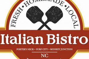 Surf City Italian: Bistro Bliss by the Beach | Learn to Surf & Skate: A Beginner's Step-by-Step Guide