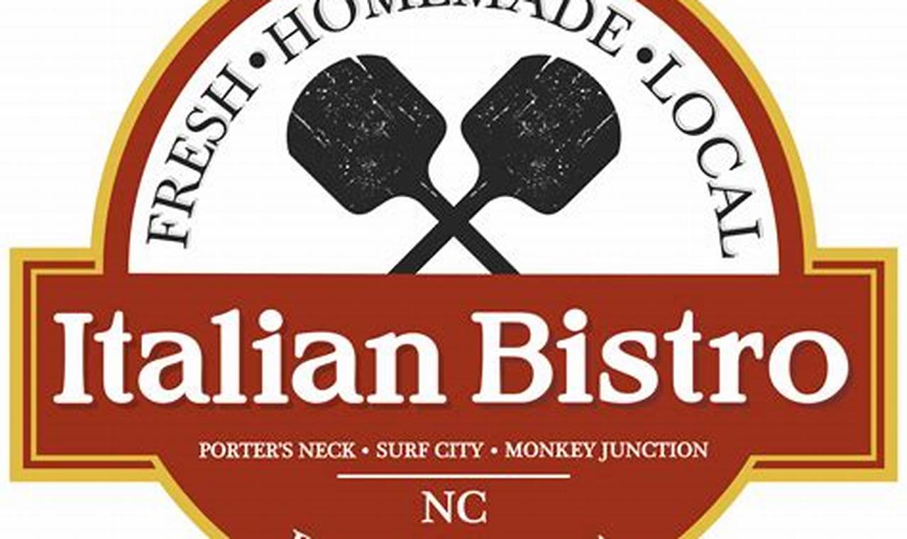 Surf City Italian: Bistro Bliss by the Beach | Learn to Surf & Skate: A Beginner's Step-by-Step Guide