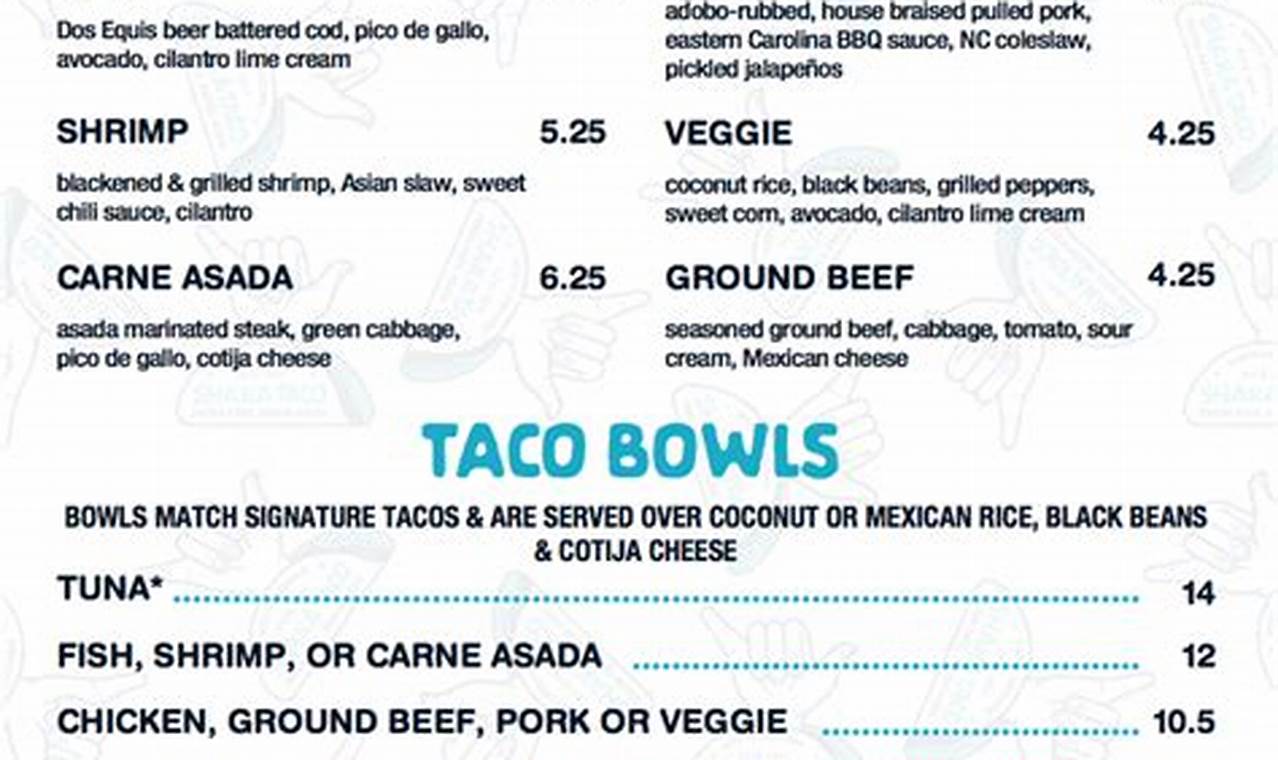 Your Guide to Shaka Taco Surf City Menu | Best Tacos! Learn to Surf & Skate: A Beginner's Step-by-Step Guide Your Guide to Shaka Taco Surf City Menu | Best Tacos! | Learn to Surf & Skate: A Beginner's Step-by-Step Guide