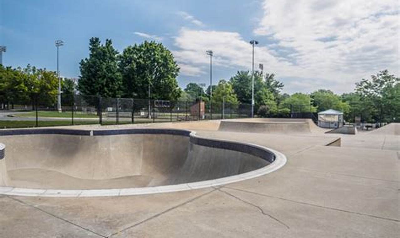 Olney Manor Skate Park: Ride the Best Local Ramps! Learn to Surf & Skate: A Beginner's Step-by-Step Guide Olney Manor Skate Park: Ride the Best Local Ramps! | Learn to Surf & Skate: A Beginner's Step-by-Step Guide