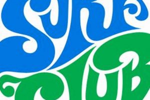 Your Guide to Quogue Surf Club: Benefits & More | Learn to Surf & Skate: A Beginner's Step-by-Step Guide