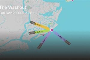 Avoid Washout Surf Report: Beaches, Conditions + Safety Tips | Learn to Surf & Skate: A Beginner's Step-by-Step Guide