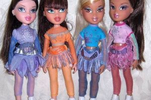 Glide into Glamour: Bratz Ice Skater Collection & Guide Learn to Surf & Skate: A Beginner's Step-by-Step Guide Glide into Glamour: Bratz Ice Skater Collection & Guide | Learn to Surf & Skate: A Beginner's Step-by-Step Guide