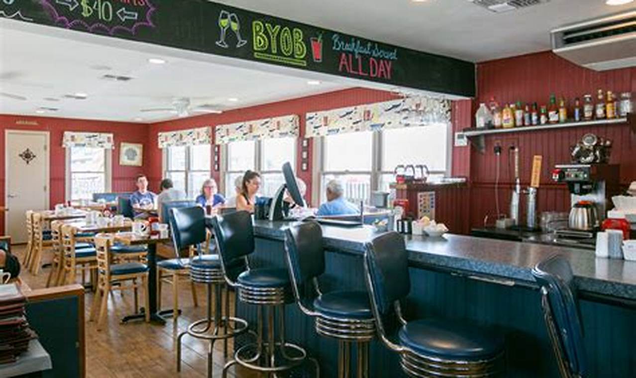 Best Restaurants in Surf City LBI: Dine & Relax Learn to Surf & Skate: A Beginner's Step-by-Step Guide Best Restaurants in Surf City LBI: Dine & Relax | Learn to Surf & Skate: A Beginner's Step-by-Step Guide