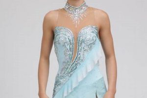 Shop Stylish Ice Skater Outfits Now! Learn to Surf & Skate: A Beginner's Step-by-Step Guide Shop Stylish Ice Skater Outfits Now! | Learn to Surf & Skate: A Beginner's Step-by-Step Guide