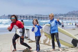 Mission Beach Surf Report: Today's San Diego Waves + Forecast Learn to Surf & Skate: A Beginner's Step-by-Step Guide Mission Beach Surf Report: Today's San Diego Waves + Forecast | Learn to Surf & Skate: A Beginner's Step-by-Step Guide