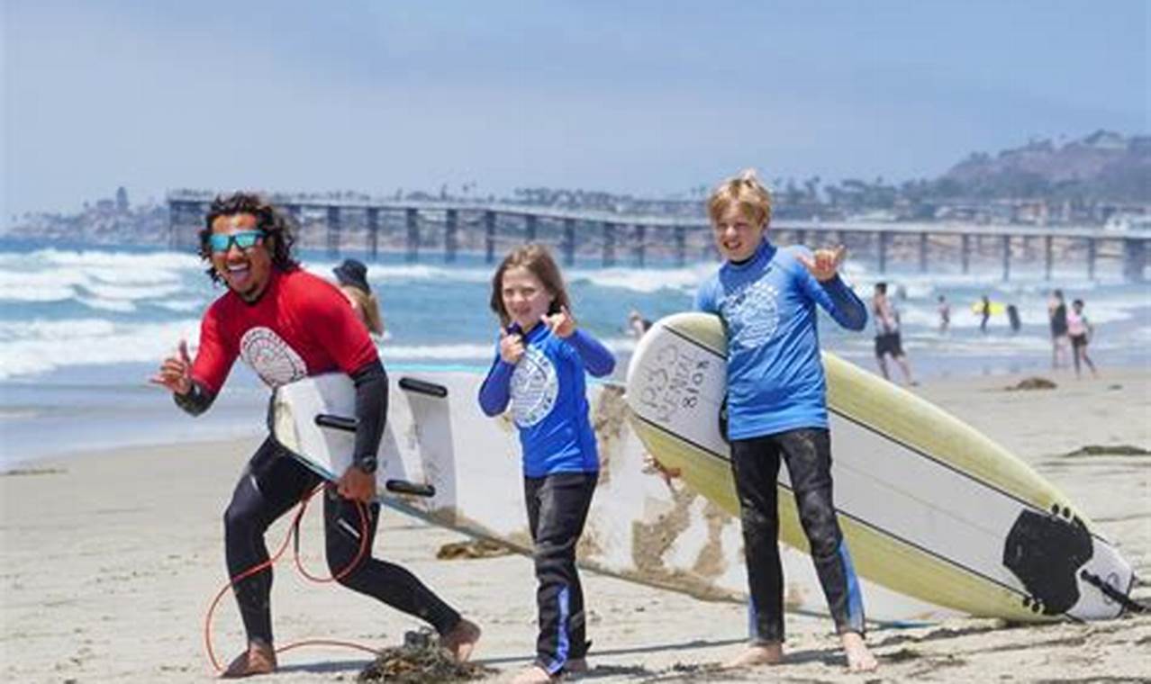 Mission Beach Surf Report: Today's San Diego Waves + Forecast Learn to Surf & Skate: A Beginner's Step-by-Step Guide Mission Beach Surf Report: Today's San Diego Waves + Forecast | Learn to Surf & Skate: A Beginner's Step-by-Step Guide