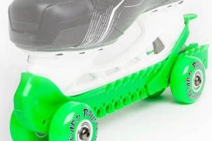 Protect Your Skates: Roller Skate Ice Skate Guards Guide Learn to Surf & Skate: A Beginner's Step-by-Step Guide Protect Your Skates: Roller Skate Ice Skate Guards Guide | Learn to Surf & Skate: A Beginner's Step-by-Step Guide