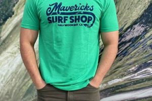 Your Mavericks Surf Shop: Gear & More! | Learn to Surf & Skate: A Beginner's Step-by-Step Guide