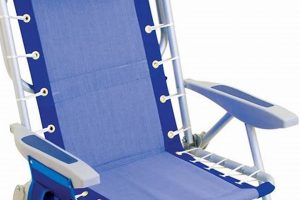 Best Surf Gear Beach Chairs: Relax After Your Ride! Learn to Surf & Skate: A Beginner's Step-by-Step Guide Best Surf Gear Beach Chairs: Relax After Your Ride! | Learn to Surf & Skate: A Beginner's Step-by-Step Guide