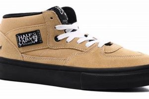 Best Skate Half Cab Shoes: Style & Performance | Learn to Surf & Skate: A Beginner's Step-by-Step Guide