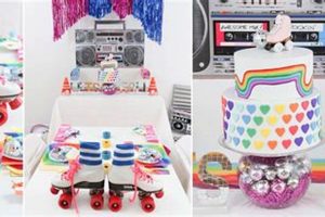 Roll Into Fun: Roller Skate Birthday Party Ideas! | Learn to Surf & Skate: A Beginner's Step-by-Step Guide