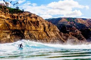 Blacks Beach San Diego Surfing: Ultimate Guide! Learn to Surf & Skate: A Beginner's Step-by-Step Guide Blacks Beach San Diego Surfing: Ultimate Guide! | Learn to Surf & Skate: A Beginner's Step-by-Step Guide