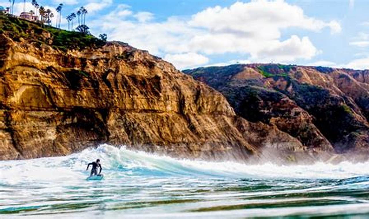 Blacks Beach San Diego Surfing: Ultimate Guide! Learn to Surf & Skate: A Beginner's Step-by-Step Guide Blacks Beach San Diego Surfing: Ultimate Guide! | Learn to Surf & Skate: A Beginner's Step-by-Step Guide