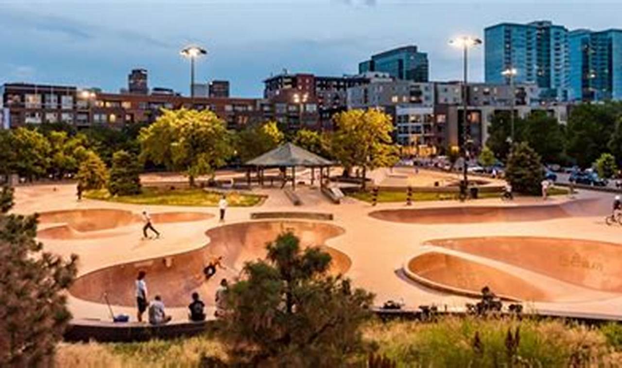 Explore Denver Skate Parks: Your Local Guide & More | Learn to Surf & Skate: A Beginner's Step-by-Step Guide