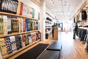Find a Tulsa Skate Shop: Gear & Community | Learn to Surf & Skate: A Beginner's Step-by-Step Guide
