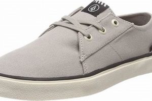 Volcom Skate Shoes: Style & Performance You Need Learn to Surf & Skate: A Beginner's Step-by-Step Guide Volcom Skate Shoes: Style & Performance You Need | Learn to Surf & Skate: A Beginner's Step-by-Step Guide
