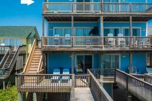 Topsail Realty: Surf City NC Coastal Homes & More Learn to Surf & Skate: A Beginner's Step-by-Step Guide Topsail Realty: Surf City NC Coastal Homes & More | Learn to Surf & Skate: A Beginner's Step-by-Step Guide