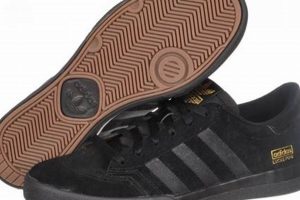 Best Black Adidas Skate Shoes: Durable & Stylish! Learn to Surf & Skate: A Beginner's Step-by-Step Guide Best Black Adidas Skate Shoes: Durable & Stylish! | Learn to Surf & Skate: A Beginner's Step-by-Step Guide