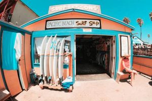 Your Guide to PB Surf Shops in San Diego | [Shop Name] | Learn to Surf & Skate: A Beginner's Step-by-Step Guide