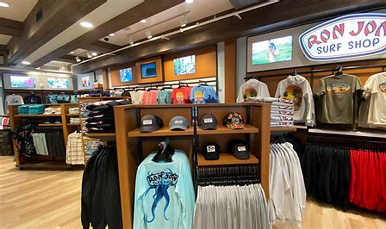 Discover Ron Jon Surf Shop in Ocean City, MD: Your Surf City Stop! Learn to Surf & Skate: A Beginner's Step-by-Step Guide Discover Ron Jon Surf Shop in Ocean City, MD: Your Surf City Stop! | Learn to Surf & Skate: A Beginner's Step-by-Step Guide