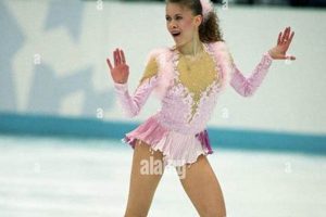 Meet Oksana, The Ice Skater: Talent on Blades! Learn to Surf & Skate: A Beginner's Step-by-Step Guide Meet Oksana, The Ice Skater: Talent on Blades! | Learn to Surf & Skate: A Beginner's Step-by-Step Guide