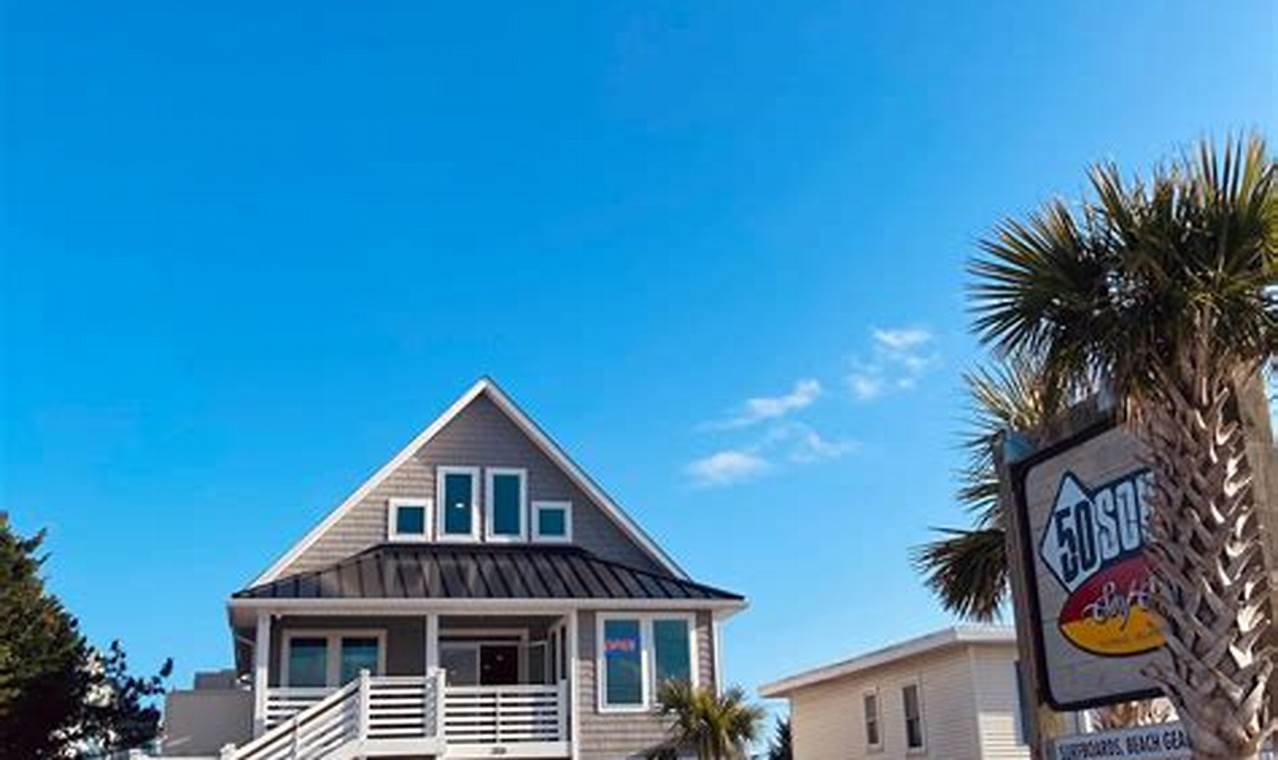 Your Guide to 50 South Surf Shop | Gear & More Learn to Surf & Skate: A Beginner's Step-by-Step Guide Your Guide to 50 South Surf Shop | Gear & More | Learn to Surf & Skate: A Beginner's Step-by-Step Guide