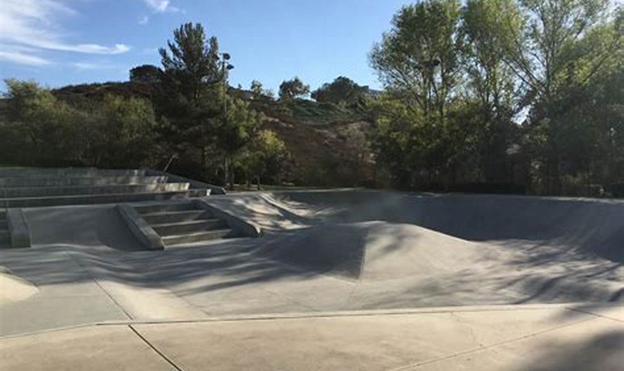 Temecula Skate Park: The Ultimate Guide + More | Learn to Surf & Skate: A Beginner's Step-by-Step Guide
