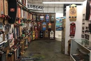 Your Local Dallas Skate Shop: Gear & More! Learn to Surf & Skate: A Beginner's Step-by-Step Guide Your Local Dallas Skate Shop: Gear & More! | Learn to Surf & Skate: A Beginner's Step-by-Step Guide