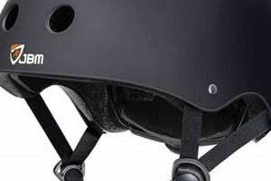 Best Roller Skate Helmet Guide: Protect Your Head! | Learn to Surf & Skate: A Beginner's Step-by-Step Guide