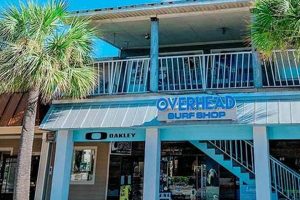 Control Overhead at Your Local Surf Shop: Key Strategies Learn to Surf & Skate: A Beginner's Step-by-Step Guide Control Overhead at Your Local Surf Shop: Key Strategies | Learn to Surf & Skate: A Beginner's Step-by-Step Guide