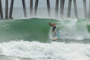 Your Guide: Surf City Florida Beaches & Activities! Learn to Surf & Skate: A Beginner's Step-by-Step Guide Your Guide: Surf City Florida Beaches & Activities! | Learn to Surf & Skate: A Beginner's Step-by-Step Guide