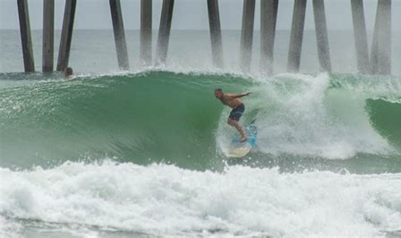Your Guide: Surf City Florida Beaches & Activities! Learn to Surf & Skate: A Beginner's Step-by-Step Guide Your Guide: Surf City Florida Beaches & Activities! | Learn to Surf & Skate: A Beginner's Step-by-Step Guide