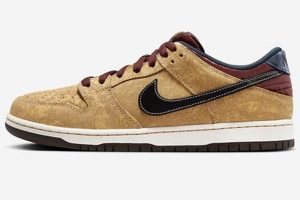 Find a Nike SB Dunk Skate Shop Near You [Location Tips] | Learn to Surf & Skate: A Beginner's Step-by-Step Guide