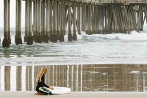Your Huntington Beach Surf Report: Today's Waves &amp; Tide! | Learn to Surf & Skate: A Beginner's Step-by-Step Guide