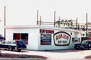 Visit The Original Ron Jon Surf Shop - Est. 1959 | Learn to Surf & Skate: A Beginner's Step-by-Step Guide