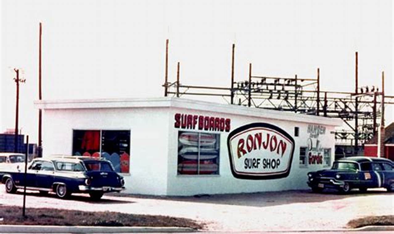 Visit The Original Ron Jon Surf Shop - Est. 1959 | Learn to Surf & Skate: A Beginner's Step-by-Step Guide