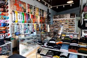Find Your Ride: Skate Shop Honolulu Guide & More | Learn to Surf & Skate: A Beginner's Step-by-Step Guide