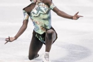 Discover Black French Ice Skaters: Talented Athletes | Learn to Surf & Skate: A Beginner's Step-by-Step Guide