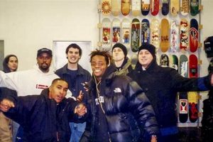 Elevate Your Ride: Skate Shop Supreme Quality & Style | Learn to Surf & Skate: A Beginner's Step-by-Step Guide