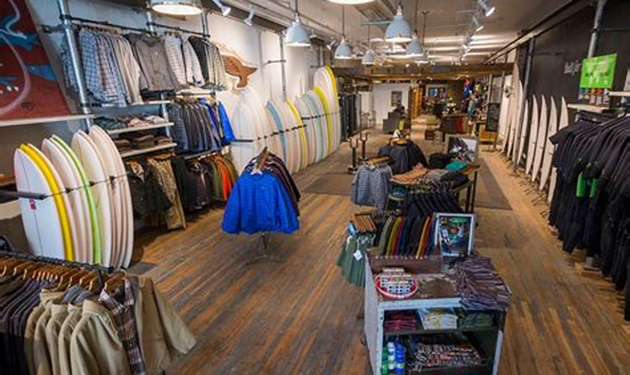 NYC Surf Shop Guide: Boards, Gear & More in New York! Learn to Surf & Skate: A Beginner's Step-by-Step Guide NYC Surf Shop Guide: Boards, Gear & More in New York! | Learn to Surf & Skate: A Beginner's Step-by-Step Guide