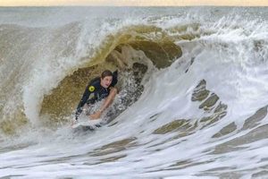 Galveston Surf Report: Texas Waves &amp; Conditions Now! | Learn to Surf & Skate: A Beginner's Step-by-Step Guide
