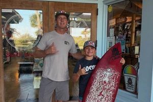 Find Your Locals Surf Shop: Gear, Experts & Community | Learn to Surf & Skate: A Beginner's Step-by-Step Guide