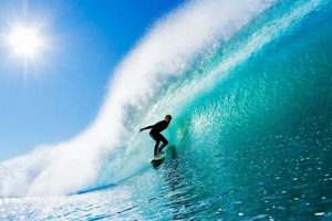 Your Beaches Surfing Guide: Best Surf Beaches Near You | Learn to Surf & Skate: A Beginner's Step-by-Step Guide