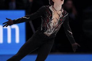 Discover Ilia Ice Skaters: Talent on Blades! | Learn to Surf & Skate: A Beginner's Step-by-Step Guide