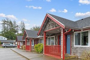 Pacific City's Surf & Sand Inn: Your Coastal Escape | Learn to Surf & Skate: A Beginner's Step-by-Step Guide