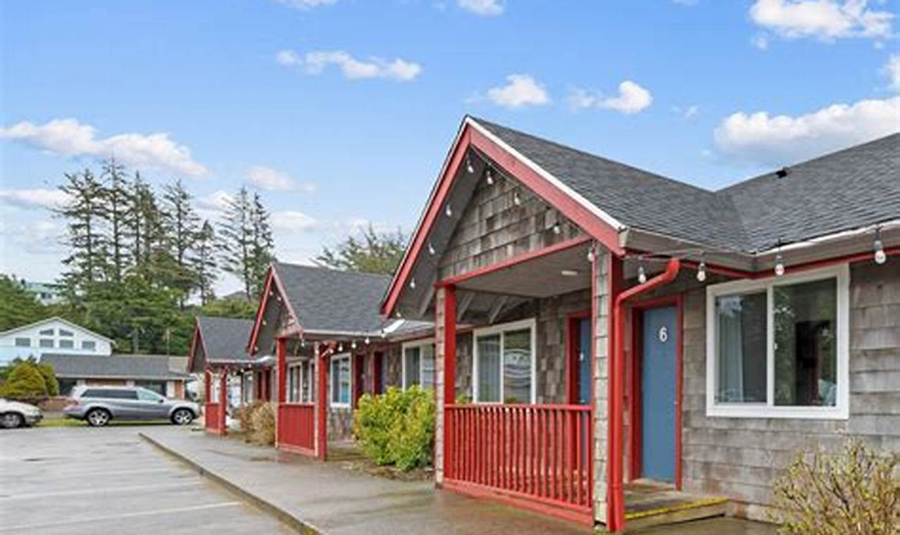 Pacific City's Surf & Sand Inn: Your Coastal Escape | Learn to Surf & Skate: A Beginner's Step-by-Step Guide