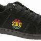 Best Element Skate Shoes: Styles & Gear for Skateboarding | Learn to Surf & Skate: A Beginner's Step-by-Step Guide